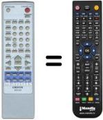 Telecomando equivalente DVD 818