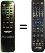 Telecomando equivalente ESR 700