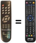 Telecomando equivalente ESR 750