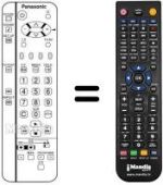Telecomando equivalente Panasonic TX-15LT2