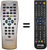 Telecomando equivalente Panasonic TU-CT41