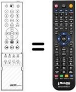 Telecomando equivalente FB 100 / 300