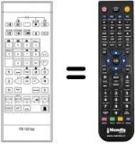 Telecomando equivalente FB 102 TOP