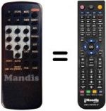 Telecomando equivalente FB 150