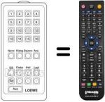 Telecomando equivalente FB 2