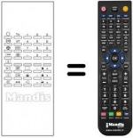 Telecomando equivalente FB 20 (IR)
