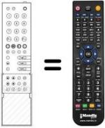 Telecomando equivalente FB 300