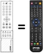 Telecomando equivalente FB 3000