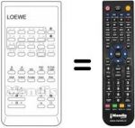 Telecomando equivalente FB 40 VS / TEXT