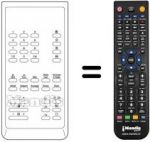 Telecomando equivalente FB 52 FS / TEXT