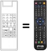 Telecomando equivalente FS 10 R