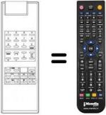 Telecomando equivalente FS 4 TEXT