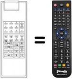 Telecomando equivalente FS 5 / 2 TEXT