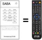 Telecomando equivalente FS 602