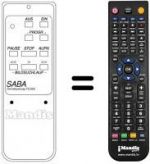 Telecomando equivalente FS 603