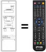 Telecomando equivalente FS 609
