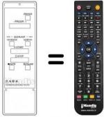 Telecomando equivalente FS 615