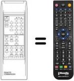 Telecomando equivalente FT 1040 A UNIVERSUM