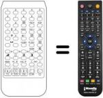 Telecomando equivalente DIGISYSTEM