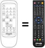 Telecomando equivalente FX 701