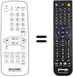 Telecomando equivalente G 1060 SA