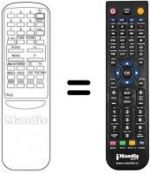 Telecomando equivalente G2