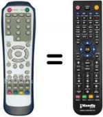 Telecomando equivalente Scott TXD 32 HD
