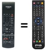 Telecomando equivalente CLK 216 E