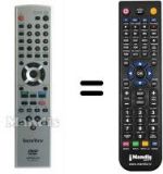 Telecomando equivalente DV-RM PF2E
