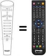 Telecomando equivalente IMC 501