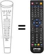Telecomando equivalente IMC 702