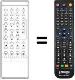 Telecomando equivalente 2031 M