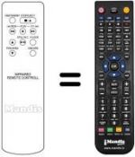 Telecomando equivalente INFRARED REMOTE CONTROL