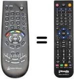 Telecomando equivalente Thomson IP 921