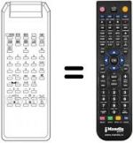 Telecomando equivalente TVC 99CH / 50PR