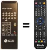 Telecomando equivalente IR 7191 A