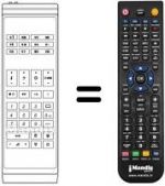 Telecomando equivalente IRS 2