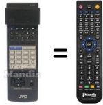 Telecomando equivalente RM-C860 E