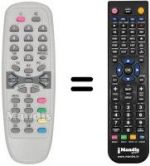 Telecomando equivalente KEYMAT KE LC 1796 T