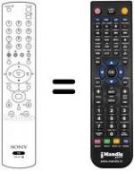 Telecomando equivalente Sony KV-28 FX66
