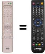 Telecomando equivalente Sony KP-41 PX2AEP