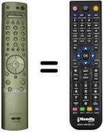 Telecomando equivalente Sony KV-32 FQ80