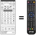 Telecomando equivalente Sony KV-C 2530 B