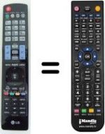 Telecomando equivalente AKB72914208