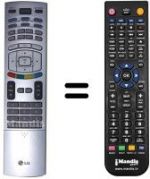 Telecomando equivalente LG RZ-42PX6SX