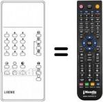 Telecomando equivalente FB 3