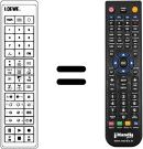 Telecomando equivalente FB 72