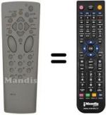 Telecomando equivalente MB 101