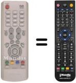 Telecomando equivalente DIGITENNE