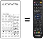 Telecomando equivalente MULTICONTROL PIP PROCESSOR 2